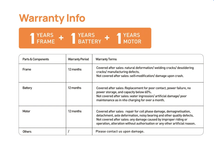 Commuter - 750W E26 Electric Bike