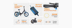 Engwe L20 Boost 3.0 250W E- Bike