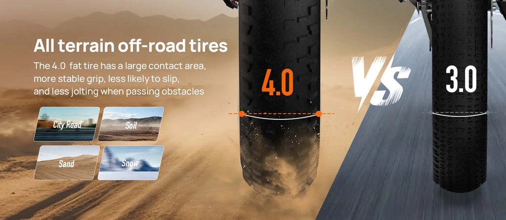 Makalu - 1500W Electric Mountain Bike